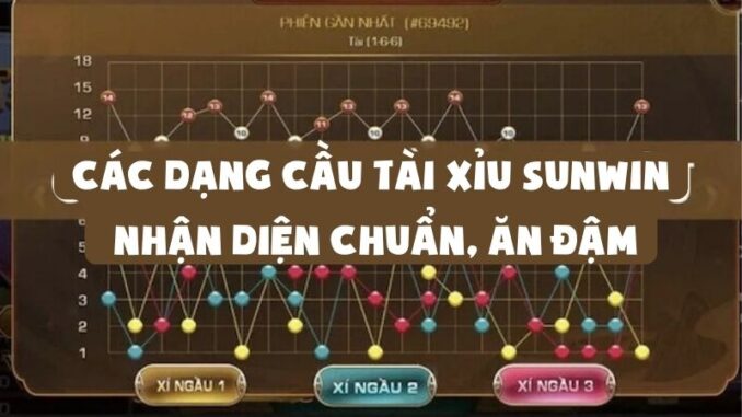 Các Dạng Cầu Tài Xỉu Sunwin - Nhận Diện Chuẩn, Ăn Đậm