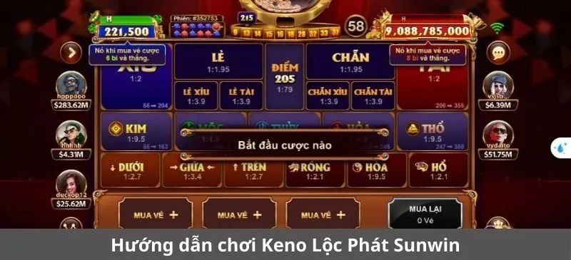 Nhận Diện Những Sai Lầm Kinh Điển Khiến Người Chơi Thua Lỗ